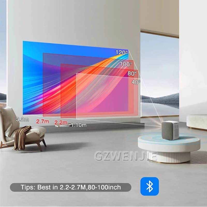 H6 Mini Projector LED 1080P Full HD Portable Projector 2.4G BT4.0 Android Smart Home Theater TV Video